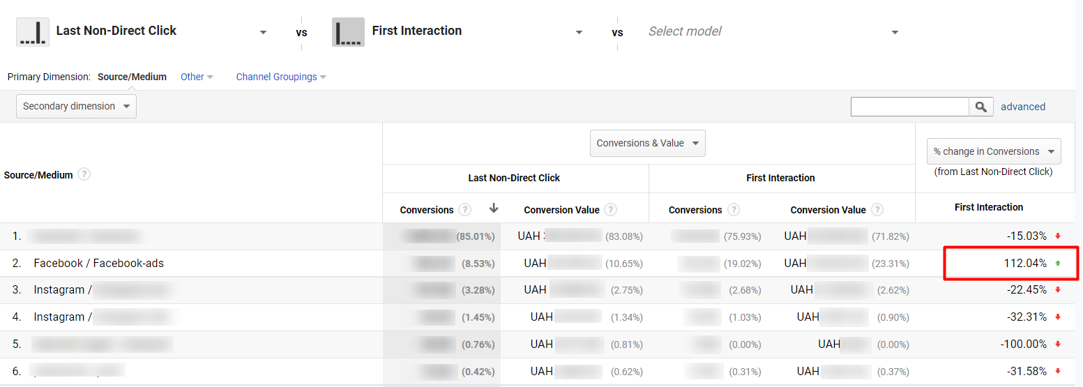 ΠΊΠ°ΠΊΠ°Ρ ΠΌΠΎΠ΄Π΅Π»Ρ Π°ΡΡΠΈΠ±ΡΡΠΈΠΈ ΠΈΡΠΏΠΎΠ»ΡΠ·ΡΠ΅ΡΡΡ ΠΏΠΎ ΡΠΌΠΎΠ»ΡΠ°Π½ΠΈΡ Π² google analytics. Π‘ΠΌΠΎΡΡΠ΅ΡΡ ΡΠΎΡΠΎ ΠΊΠ°ΠΊΠ°Ρ ΠΌΠΎΠ΄Π΅Π»Ρ Π°ΡΡΠΈΠ±ΡΡΠΈΠΈ ΠΈΡΠΏΠΎΠ»ΡΠ·ΡΠ΅ΡΡΡ ΠΏΠΎ ΡΠΌΠΎΠ»ΡΠ°Π½ΠΈΡ Π² google analytics. Π‘ΠΌΠΎΡΡΠ΅ΡΡ ΠΊΠ°ΡΡΠΈΠ½ΠΊΡ ΠΊΠ°ΠΊΠ°Ρ ΠΌΠΎΠ΄Π΅Π»Ρ Π°ΡΡΠΈΠ±ΡΡΠΈΠΈ ΠΈΡΠΏΠΎΠ»ΡΠ·ΡΠ΅ΡΡΡ ΠΏΠΎ ΡΠΌΠΎΠ»ΡΠ°Π½ΠΈΡ Π² google analytics. ΠΠ°ΡΡΠΈΠ½ΠΊΠ° ΠΏΡΠΎ ΠΊΠ°ΠΊΠ°Ρ ΠΌΠΎΠ΄Π΅Π»Ρ Π°ΡΡΠΈΠ±ΡΡΠΈΠΈ ΠΈΡΠΏΠΎΠ»ΡΠ·ΡΠ΅ΡΡΡ ΠΏΠΎ ΡΠΌΠΎΠ»ΡΠ°Π½ΠΈΡ Π² google analytics. Π€ΠΎΡΠΎ ΠΊΠ°ΠΊΠ°Ρ ΠΌΠΎΠ΄Π΅Π»Ρ Π°ΡΡΠΈΠ±ΡΡΠΈΠΈ ΠΈΡΠΏΠΎΠ»ΡΠ·ΡΠ΅ΡΡΡ ΠΏΠΎ ΡΠΌΠΎΠ»ΡΠ°Π½ΠΈΡ Π² google analytics ΠΊΠ°ΠΊΠ°Ρ ΠΌΠΎΠ΄Π΅Π»Ρ Π°ΡΡΠΈΠ±ΡΡΠΈΠΈ ΠΈΡΠΏΠΎΠ»ΡΠ·ΡΠ΅ΡΡΡ ΠΏΠΎ ΡΠΌΠΎΠ»ΡΠ°Π½ΠΈΡ Π² google analytics. Π‘ΠΌΠΎΡΡΠ΅ΡΡ ΡΠΎΡΠΎ ΠΊΠ°ΠΊΠ°Ρ ΠΌΠΎΠ΄Π΅Π»Ρ Π°ΡΡΠΈΠ±ΡΡΠΈΠΈ ΠΈΡΠΏΠΎΠ»ΡΠ·ΡΠ΅ΡΡΡ ΠΏΠΎ ΡΠΌΠΎΠ»ΡΠ°Π½ΠΈΡ Π² google analytics. Π‘ΠΌΠΎΡΡΠ΅ΡΡ ΠΊΠ°ΡΡΠΈΠ½ΠΊΡ ΠΊΠ°ΠΊΠ°Ρ ΠΌΠΎΠ΄Π΅Π»Ρ Π°ΡΡΠΈΠ±ΡΡΠΈΠΈ ΠΈΡΠΏΠΎΠ»ΡΠ·ΡΠ΅ΡΡΡ ΠΏΠΎ ΡΠΌΠΎΠ»ΡΠ°Π½ΠΈΡ Π² google analytics. ΠΠ°ΡΡΠΈΠ½ΠΊΠ° ΠΏΡΠΎ ΠΊΠ°ΠΊΠ°Ρ ΠΌΠΎΠ΄Π΅Π»Ρ Π°ΡΡΠΈΠ±ΡΡΠΈΠΈ ΠΈΡΠΏΠΎΠ»ΡΠ·ΡΠ΅ΡΡΡ ΠΏΠΎ ΡΠΌΠΎΠ»ΡΠ°Π½ΠΈΡ Π² google analytics. Π€ΠΎΡΠΎ ΠΊΠ°ΠΊΠ°Ρ ΠΌΠΎΠ΄Π΅Π»Ρ Π°ΡΡΠΈΠ±ΡΡΠΈΠΈ ΠΈΡΠΏΠΎΠ»ΡΠ·ΡΠ΅ΡΡΡ ΠΏΠΎ ΡΠΌΠΎΠ»ΡΠ°Π½ΠΈΡ Π² google analytics