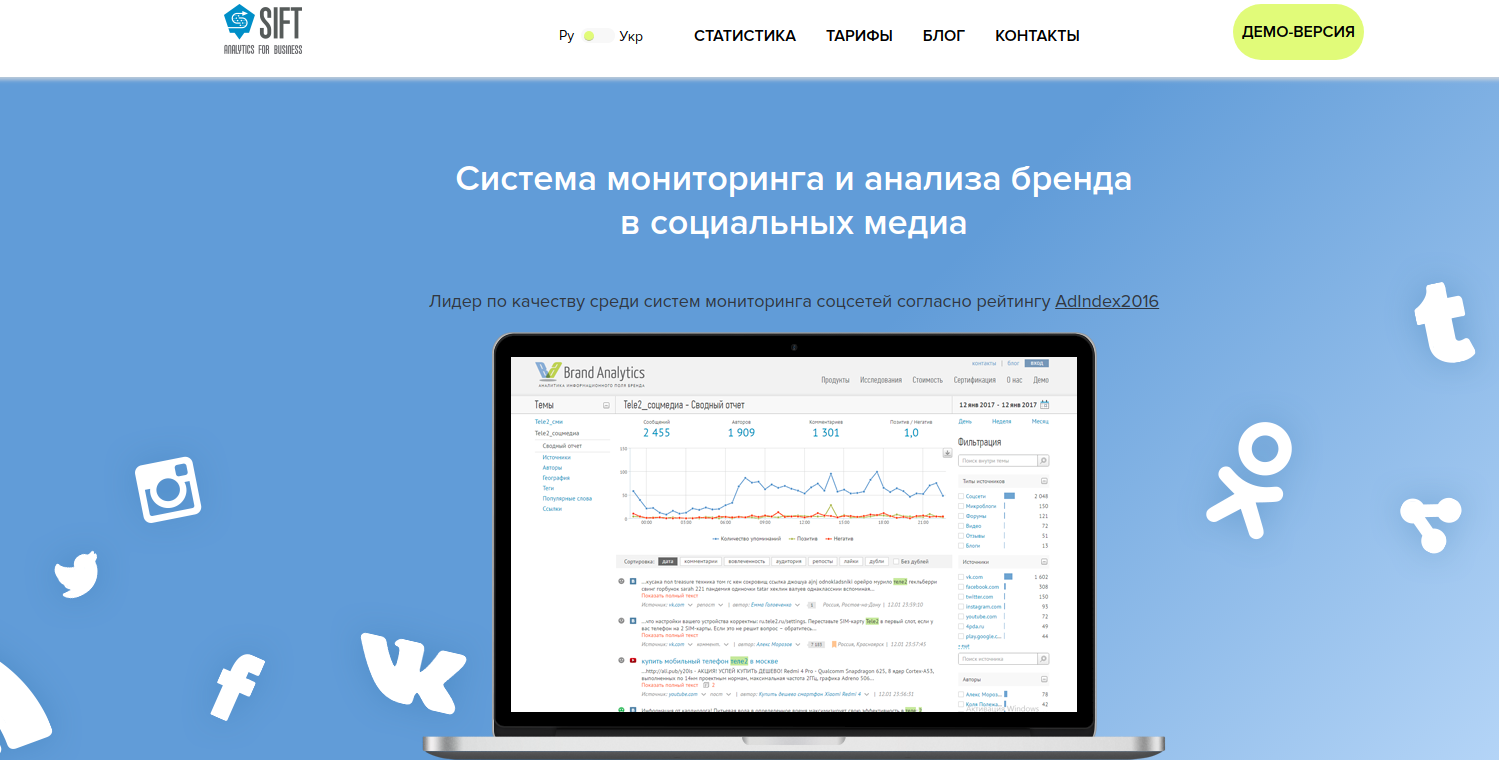 Мониторинг социальных сетей несовершеннолетних. Сервисы для мониторинга социальных сетей. как мониторить соцсети. мониторинг соцсетей вк. план мониторинга социальных сетей.