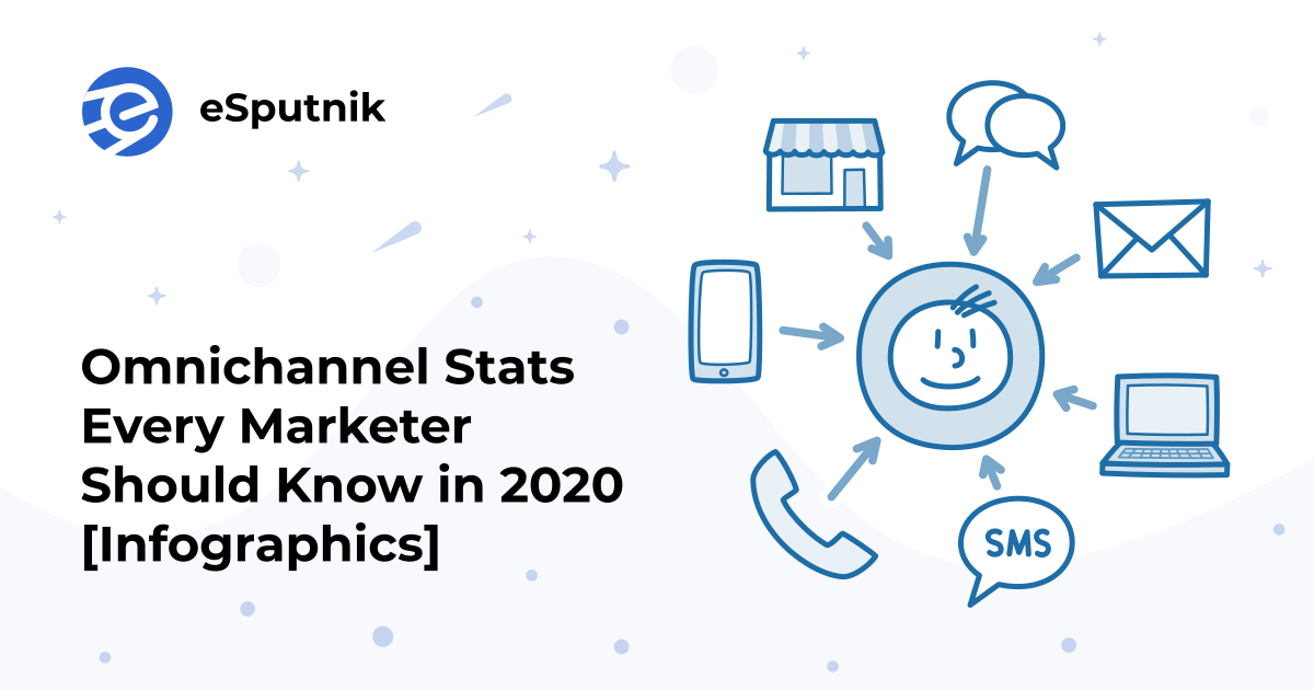 Omnichannel Stats Every Marketer Should Know in 2020 [Infographics